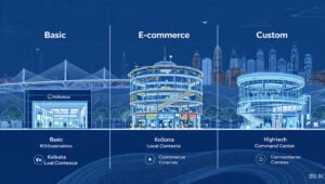 2026 Website Buying Guide: Which Tier is Right for Your Revenue Goal?